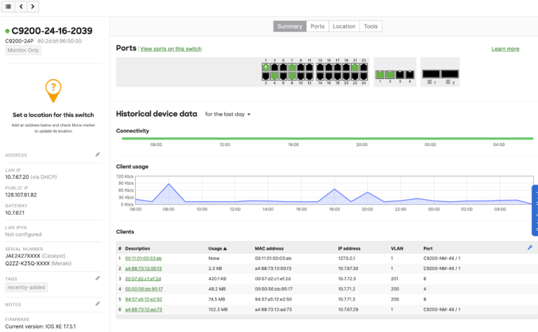 Catalyst Monitoring on the Meraki Dashboard – The InterNetwork